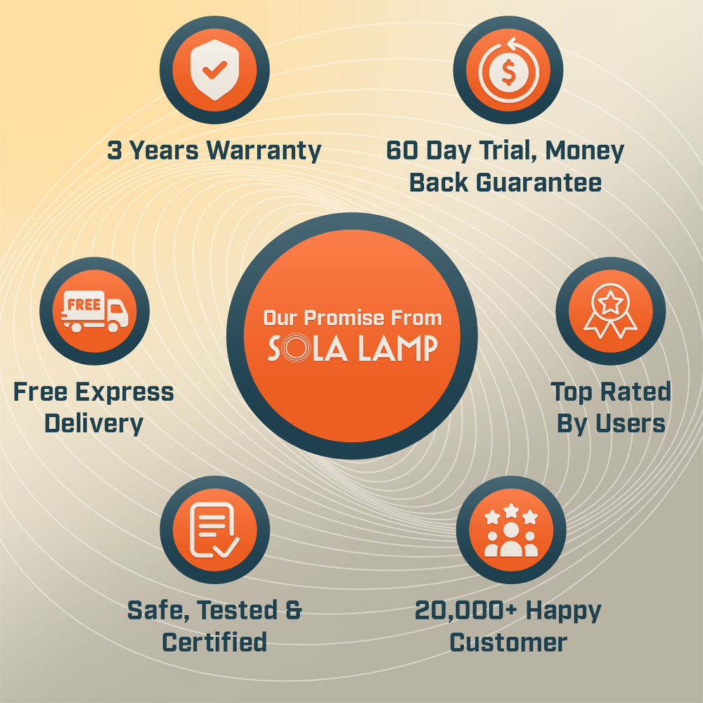 Light Therapy Lamp Pro *Best Seller* DP7